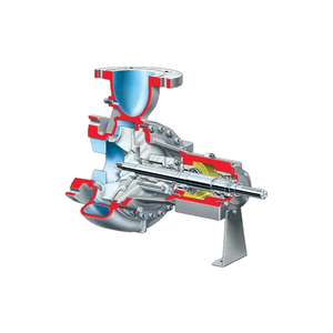 Pompe de process pneumatique ERPN à suspension supérieure en acier inoxydable haute performance pour l'industrie chimique et pétrochimique - Product Image 1