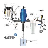 Pompe Doseuse Chimique Automatique Intelligente pour Serre One One Injecteur Dosatron D25RE2