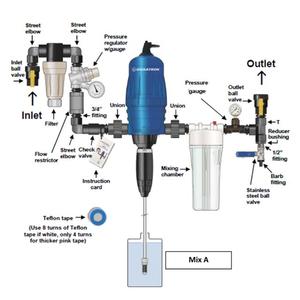 Automatischer Intelligenter Injektor für Gewächshäuser: Chemische Dosierpumpe Dosatron D25RE2 - Product Image 5