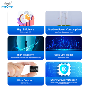 EBYTE ODM AM31-12W24V <b>24V</b> High Efficiency Short Circuit protection Safety Isolation AC-<b>DC</b> Step Down <b>Power</b> <b>Supply</b> Module - Product Image 4
