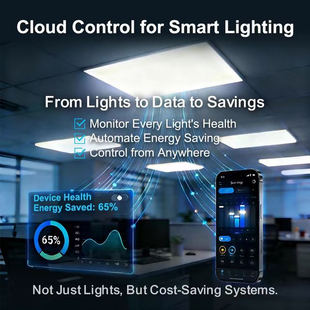 Amelech Smart ZigBee 3.0 Dimmable LED Panel Light System Dual Sensor Remote Control 80% Energy Savings 5-Year Warranty Lighting