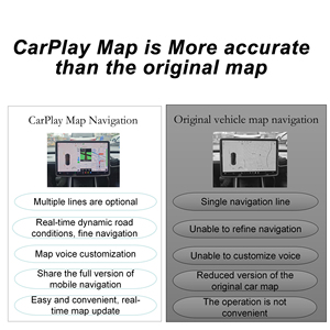 Adaptateur <span class=keywords><strong>CarPlay</strong></span> sans fil Plug and Play Penhui pour <span class=keywords><strong>Tesla</strong></span> 3 & <span class=keywords><strong>Y</strong></span> & X, Dongle <span class=keywords><strong>CarPlay</strong></span> sans fil <span class=keywords><strong>Apple</strong></span>, Navigation Android Auto - Product Image 2