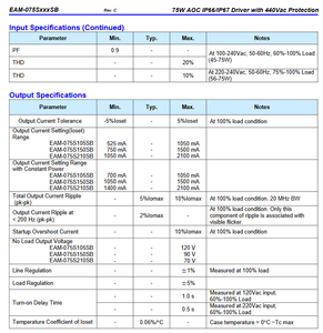 Controlador LED Inventronics Serie EAM de 75W, Impermeable, de Salida Única, Corriente Constante, Regulable, con 5 Años de Garantía para Iluminación Vial - Product Image 4