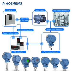 AOSHENG AS3051 LCD 差圧トランスミッタ 4-20mA ステンレス鋼 IP67 単結晶シリコンコア 0.075%FS 精度 - Product Image 5