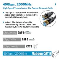 Câble Ethernet CAT8 câble réseau Internet haute vitesse robuste câble LAN professionnel blindé dans le mur intérieur et extérieur