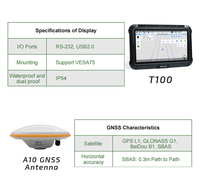 Système de Guidage de Tracteur GNSS : Assistant de Direction Automatique Haute Précision avec Tablette pour des Opérations Agricoles Précises