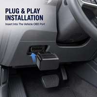 Traceur GPS OBD 4G 9-36V Plug&Play avec avertissement de survitesse, détection ACC, positionnement multi-protocoles, stockage cloud et gestion de flotte