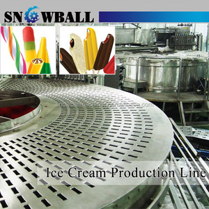 Paletara Rotatoria Para La Linea De Produccion De Helado Moldeado Para Fabrica De Helados - Product Image 5