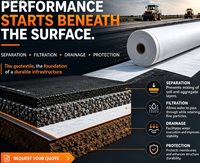 Géotextile non tissé en polypropylène à succès pour le renforcement des sols, tissu géotextile aiguilleté en PP pour la construction routière