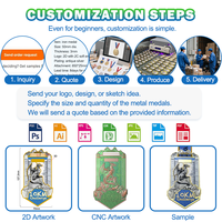 Medallas Personalizadas con Logotipo para Premios de Danza y Gimnasia, 1er, 2do y 3er Lugar, en Latón Antiguo, Plata y Oro, Deportivas, Ecológicas y Grabadas