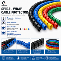 Protection flexible en spirale pour tuyau hydraulique, enveloppe de protection pour les bras articulés et les bras de levage des chargeuses sur pneus