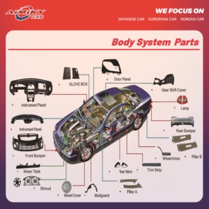 ผู้จัดจำหน่ายระบบจุดระเบิดสำหรับ Toyota Caldina Camry <span class=keywords><strong>Carina</strong></span> Corona 19050-74020 19050-74040 19050-74010 19040-74020 - Product Image 6