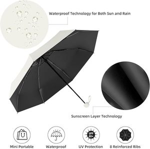 Popular Selling Stock Capsule Five Fold <b>Umbrella</b> With Box Uv Proof Multicolor Support Mix Color - Product Image 3