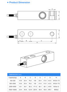 Celda de Carga Tipo S Pulida SWJ SUL 100kg-5t con Precisión del 0.03% y Salida Analógica de Acero Aleado para Básculas de Plataforma - Product Image 4