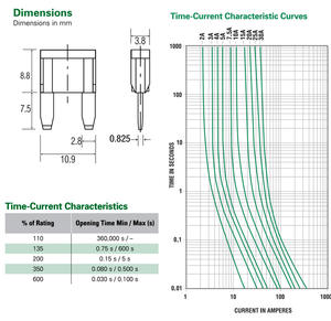 Мини-предохранитель серии 297 32 В, 2А, 3А, 4А, 5А, 7.5А, 10А, 15А, 20А, 25А, 30А, автоматический мини-предохранитель - Product Image 6