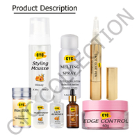 Perruque personnalisée la plus vendue pour la fabrication d'accessoires de réparation kit de perruque au prix le plus bas
