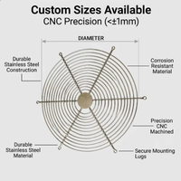 Grille de protection circulaire en acier inoxydable Senneng pour ventilateur, sur mesure, en treillis métallique industriel, pour ventilateur de refroidissement et radiateur