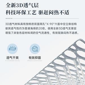 Renhao Home Smart <b>Memory</b> <b>Foam</b> Mattress 1200x2000mm 1500x2000mm 1800x2000mm Medium Firmness With HUAWEI HiLink Support - Product Image 4