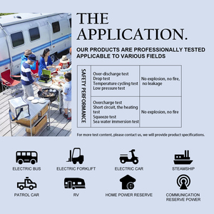 Hoge Capaciteit Catl <span class=keywords><strong>3</strong></span>.7V 37V 234ah 95ah 114ah 153ah 190ah 203ah Ncm Lithium Batterij Cel Voor Ev Auto - Product Image 5