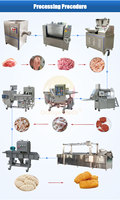Ligne de production entièrement automatique de galettes de viande SUS304 pour hamburgers, galettes de bœuf et de poulet, avec formage, enrobage, friture et congélation
