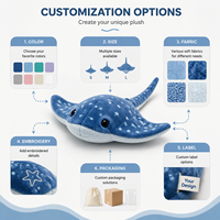 Peluche personnalisée Raie Manta OEM ODM, jouet en peluche doux, animal marin, cadeau mignon, faible MOQ, fabricant grossiste, usine exportatrice