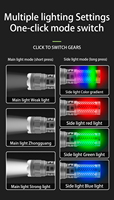 Lampe torche LED haute luminosité avec indicateur de batterie numérique, zoom télescopique, rechargeable, portable, pour la chasse en plein air et les situations d'urgence