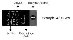 Polymer Capacitor for Network <b>Switch</b> Power Regulation MPL33730DG19TRX0 330uF 2V ESR9 Surface Mount SMD High Frequency - Product Image 2
