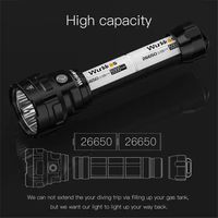 Lampe torche rechargeable Wurkkos DL70 EDC 13000LM XHP50.2 LED, batterie 26650, lampe torche de plongée puissante, technologie ATR basse tension