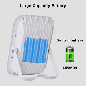 Usine directe lampe à énergie <span class=keywords><strong>solaire</strong></span> réflecteur applique murale projecteur <span class=keywords><strong>solaire</strong></span> pour <span class=keywords><strong>maison</strong></span> jardin entrepôt parc route - Product Image 5