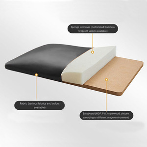 Factory High End Custom Upholstered <strong>Headboard</strong> Decorative <strong>Wall</strong> Panels Upholstered <strong>Headboard</strong> - Product Image 3