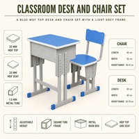 Ensemble bureau et chaise pour étudiants, fabrication directe d'usine, double siège, mobilier de classe, structure en acier MDF pour collège et lycée
