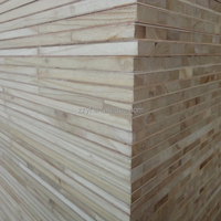 Panneau de contreplaqué de 17 mm en promotion, panneaux de bois stratifiés / contreplaqués, couleur blanche, finition brillante UV