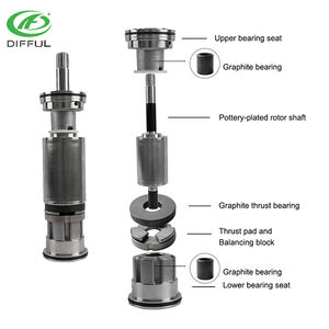 <span class=keywords><strong>Kit</strong></span> de bomba de agua <span class=keywords><strong>solar</strong></span> de CC, sumergible, pozo profundo - Product Image 3