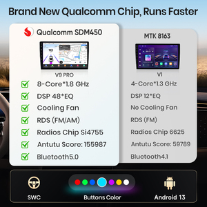 Junsun Autoradio Qualcomm à puce Android pour Renault <span class=keywords><strong>Megane</strong></span> 2 2002-2009 Écran de voiture stéréo 8 cœurs sans fil Apple CarPlay Autoradio - Product Image 4
