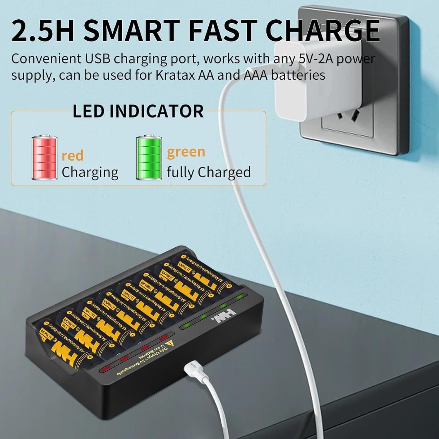 8in1 Set AA 1.5V 3500mWh Rechargeable Lithium Ion Batteries With Charger 14500 Cylindrical Lithium Batteries Pack · image 2