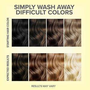 Crème décolorante permanente pour cheveux de qualité supérieure OEM, sans danger, pour salon, marque privée - Élimine et repigmente la même journée, DIY à domicile - Product Image 4