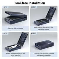Hub Enclosure SSD M.2 NVMe Dual Bay Thunderbolt 4 40Gbps RAID HDMI 4K USB 3.2 Gen2 Docking Station dengan PD 100W
