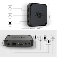 X96mini 5G Android 9.0 Quad Core Dual WIFI, Set Top Box 8K Amlogic S905W4 5G 4K HD IPTV X96 Mini 1GB & 2GB 8GB & 16GB