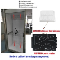 Lecteur RFID UHF Ethernet SDK 860-960MHZ 33dbm RS232 RJ45 Lecteur RFID passif longue portée 4 8ports pour la gestion d'entrepôt