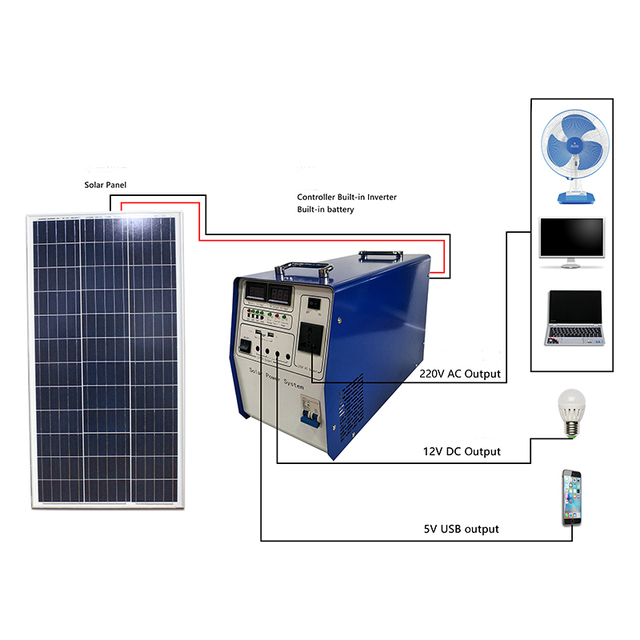 1000W Home Solar Generator Solar Panel System Integrated Inverter Controller Battery