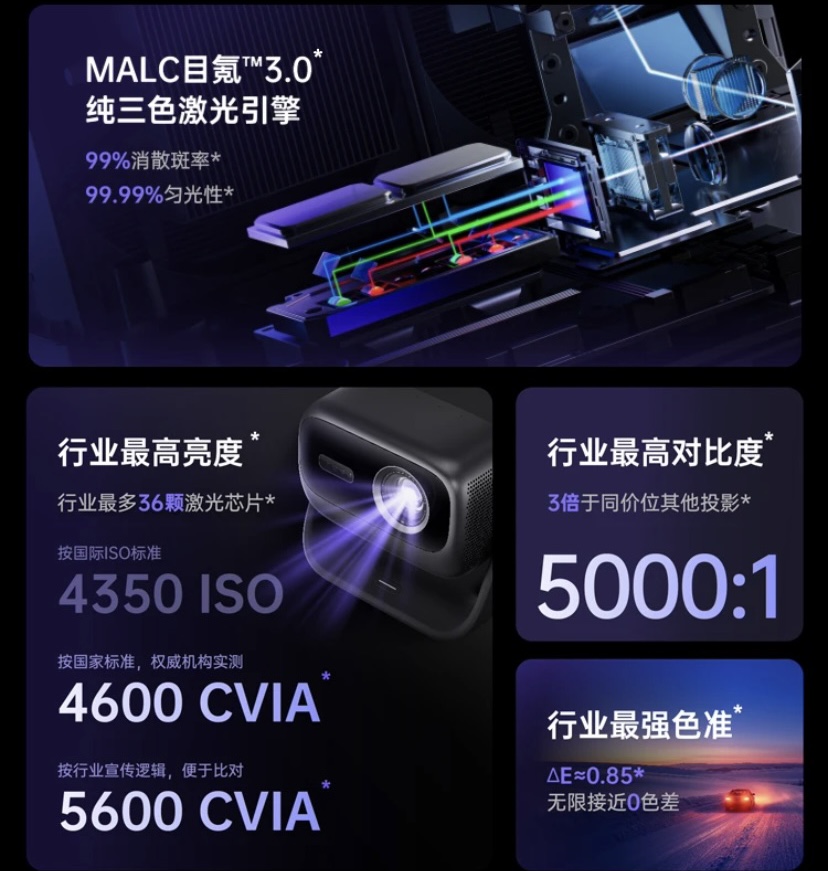 JMGO N3 Ultra Max 中国版 4600 CVIA インフィニティレーザー