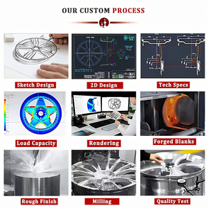 Cerchi in Lega Forgiati FHJ a 2 Pezzi 5X112 da 17 18 19 Pollici, Cerchi Auto Deep Dish per Mercedes Benz Classe E R107 W126 W124 <span class=keywords><strong>R129</strong></span> W201 - Product Image 6