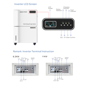 โปรโมชั่นร้อนแรง โซลาร์เซลล์และแบตเตอรี่ลิเธียมออลอินวัน 51.2v 300ah สำหรับระบบโซลาร์เซลล์บ้าน - Product Image 3