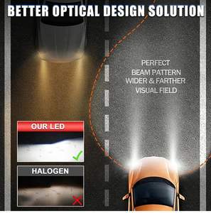 <span class=keywords><strong>Ampoule</strong></span> de phare Mini <span class=keywords><strong>H7</strong></span> 30W 3000LM 6500K Éclairage focalisé avec plaque céramique <span class=keywords><strong>Ampoule</strong></span> de phare LED pour mise à niveau de rénovation pour bmw E90 - Product Image 5