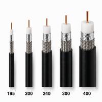 Câble coaxial RF en mousse PE ELESUN série ALSR 50 ohms, équivalent au câble d'alimentation d'antenne LMR à faible perte. DM pour modèles et spécifications