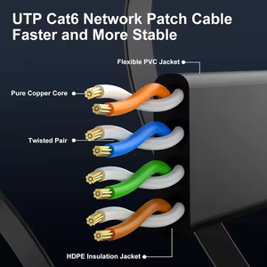 Câble plat de communication <span class=keywords><strong>Ethernet</strong></span> Cat6 haute vitesse 32AWG Conducteur solide BC PVC UTP RJ45 8P8C Câble de raccordement <span class=keywords><strong>Blanc</strong></span> Noir Réseau Lan - Product Image 5
