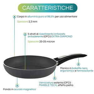 Non-Stick <b>Pans</b> Set 18 22 26 Cm For Induction And Classic Cooking - Product Image 2