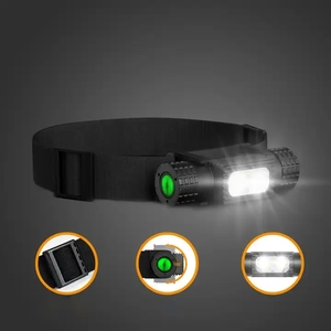 강력한 파워 고휘도 <span class=keywords><strong>LED</strong></span> 헤드램프 2400 루멘 알루미늄 합금 캠핑 헤드라이트 - Product Image 3