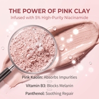 Masque Crème Moussant Auto-foaming OEM ODM à la Niacinamide et au Kaolin Rose pour Nettoyage en Profondeur des Pores, Contrôle du Sébum et Éclaircissement – Tous Types de Peaux