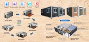 Comoda Casa Container Contemporanea in Acciaio e Legno, Classica con 2-3 Camere da Letto, Studio, Cucina, <span class=keywords><strong>Soggiorno</strong></span>, Ufficio, Laboratorio e Corridoio - Product Image 2